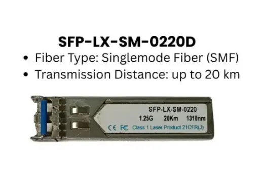 [2415000049] SFP TRANSCEIVER, OPTONE | SFP-LX-SM-0220D - 1.25GBPS SFP OPTICAL TRANSCEIVER, 20KM REACH