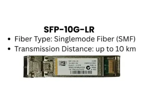 [2415000050] SFP TRANSCEIVER, CISCO - SFP-10G-LR - 10GB BASE, SINGLE MODE TRANSCEIVER,  (SMF, G.652) 1310NM, 10KM